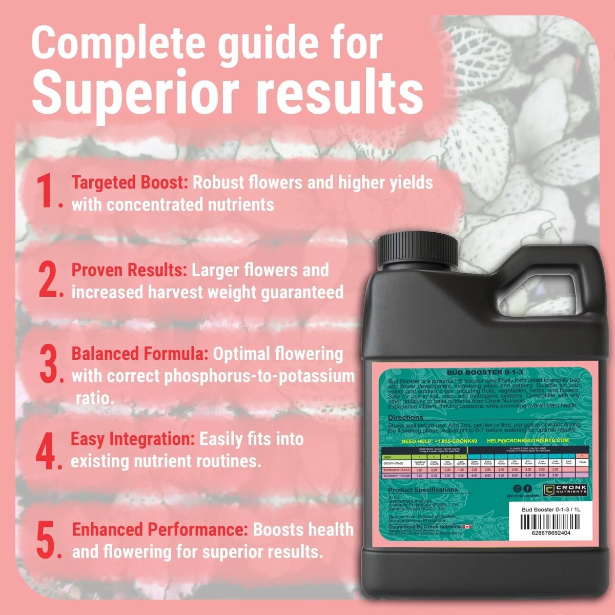 Bud Booster | Bigger Buds and Increased Yields - Ed's Plant Shop