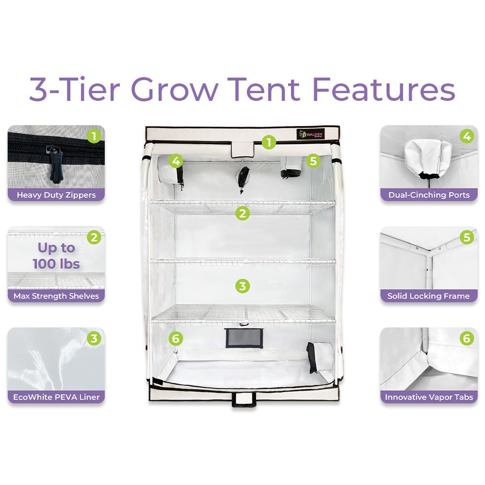 Greens & Veggies 3 - Tier Walden White LED Grow Tent Kit - Ed's Plant Shop