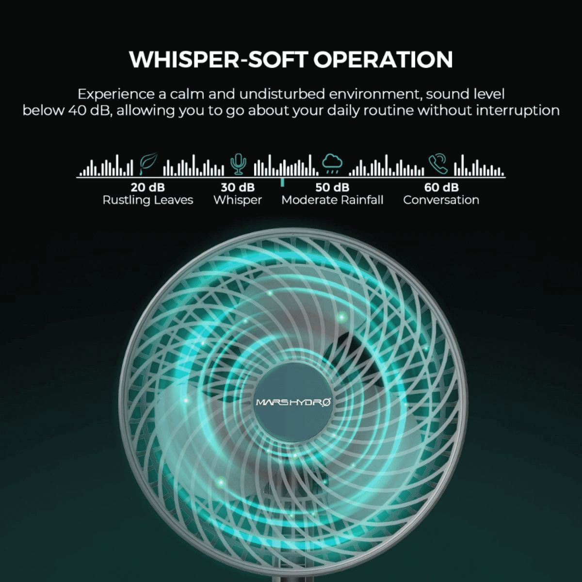 Mars Hydro 6" Auto - Oscillating Clip Fan - Ed's Plant Shop