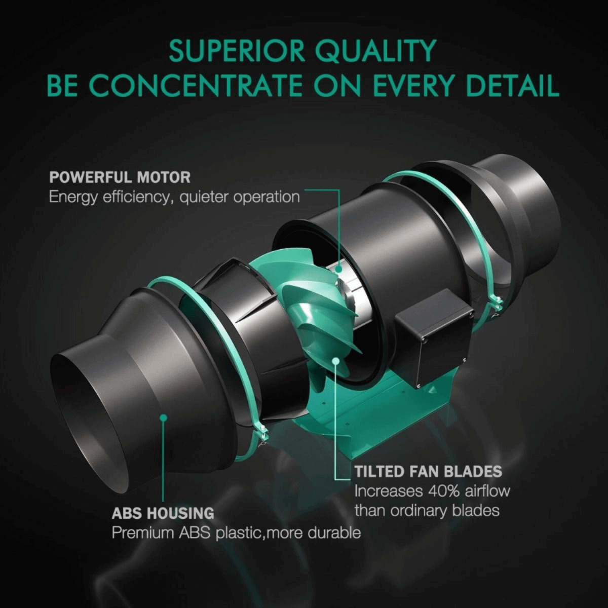 Mars Hydro 6" Inline Duct Fan & Carbon Filter Combo with Speed Controller - Ed's Plant Shop