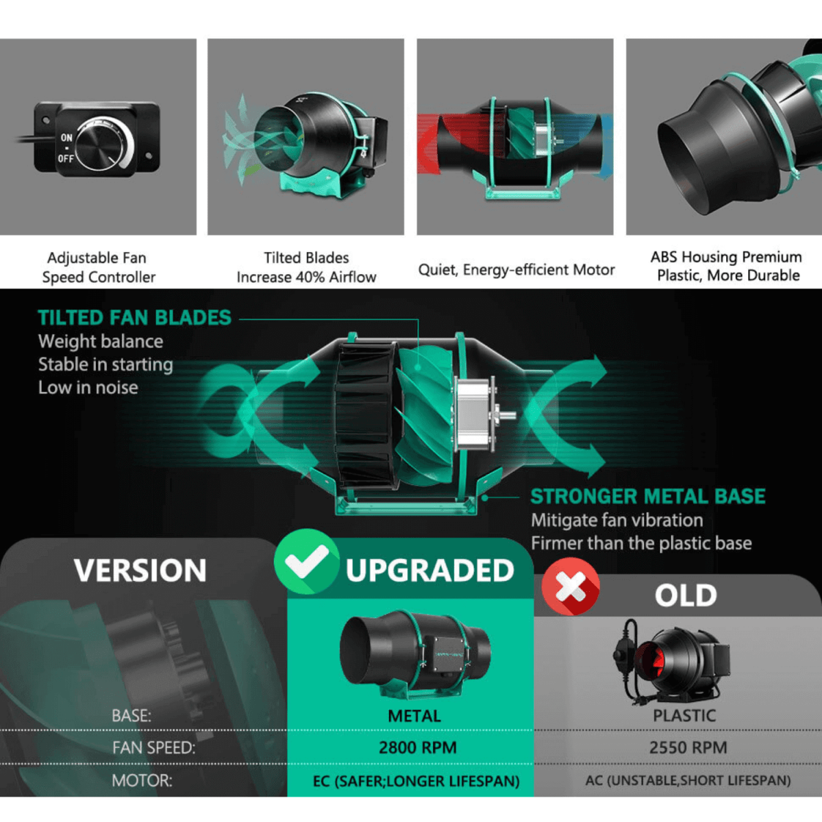 Mars Hydro 6" Inline Duct Fan & Carbon Filter Combo with Speed Controller - Ed's Plant Shop