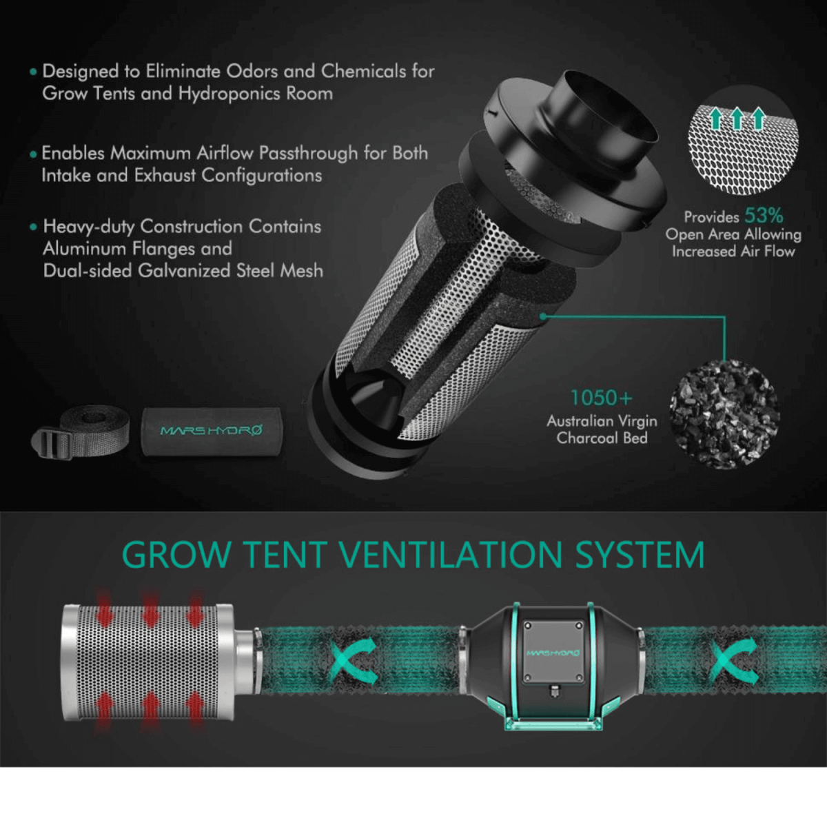 Mars Hydro 6" Inline Duct Fan & Carbon Filter Combo with Speed Controller - Ed's Plant Shop
