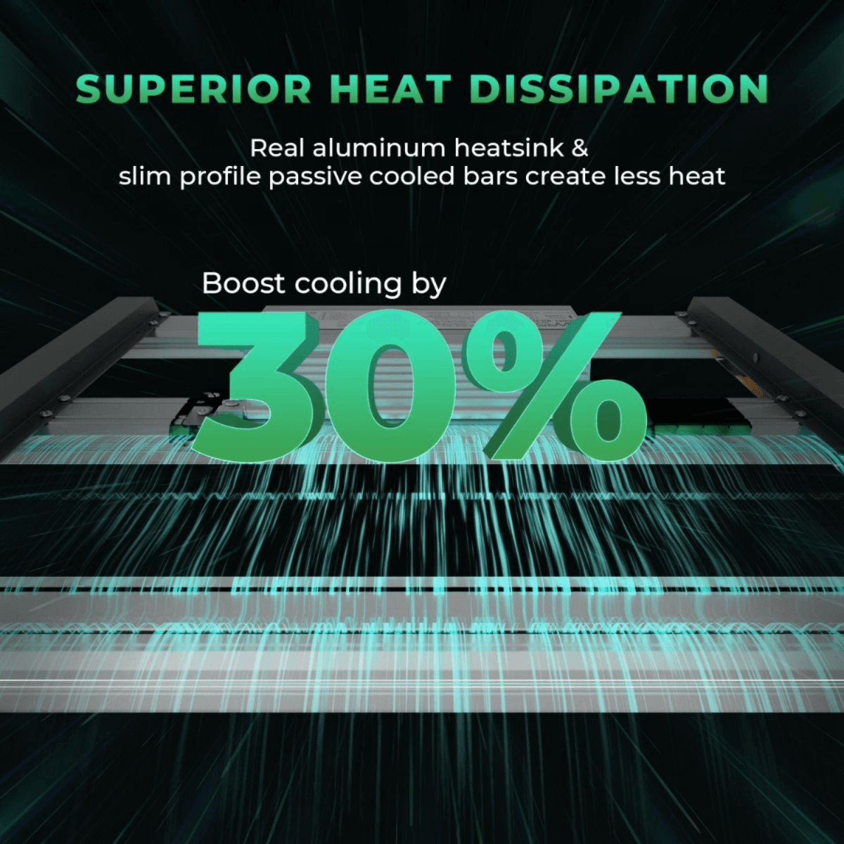 Mars Hydro FC - E3000 300W Bridgelux LED Grow Light | Smart Grow System - Ed's Plant Shop