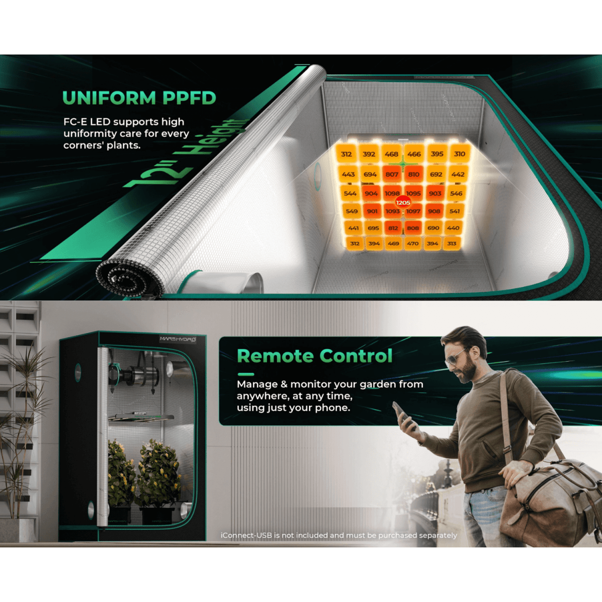 Mars Hydro FC - E3000 300W Bridgelux LED Grow Light | Smart Grow System - Ed's Plant Shop