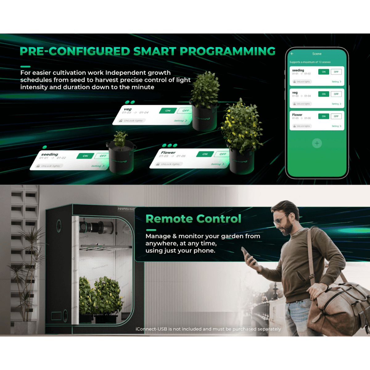 Mars Hydro FC - E4800 480W Bridgelux LED Grow Light - Ed's Plant Shop