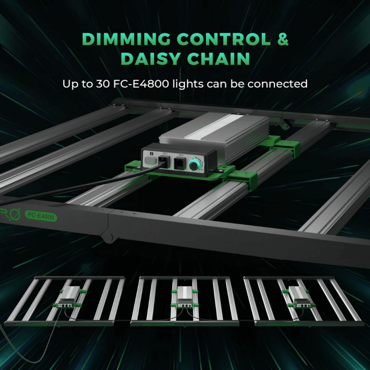 Mars Hydro FC - E4800 480W Bridgelux LED Grow Light - Ed's Plant Shop