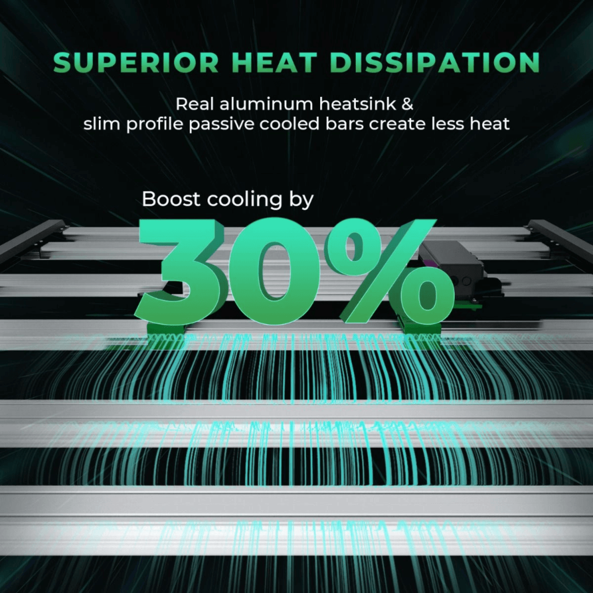 Mars Hydro FC - E4800 480W Bridgelux LED Grow Light - Ed's Plant Shop