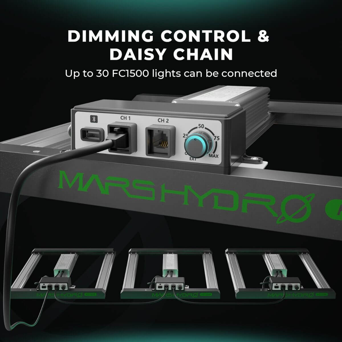 Mars Hydro FC1500 - EVO 150W Samsung LM301H EVO Full Spectrum LED Grow Light - Ed's Plant Shop