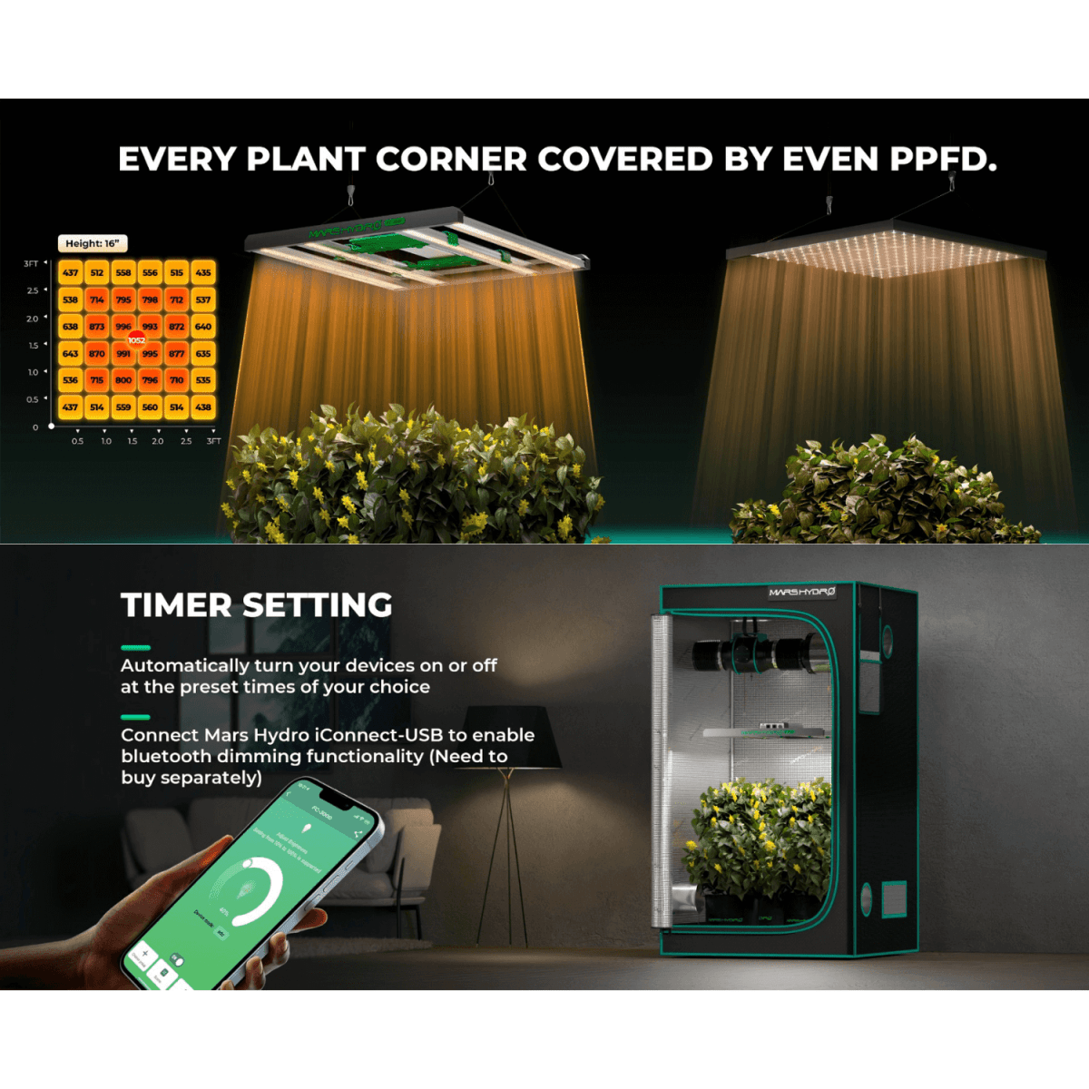 Mars Hydro FC3000 - EVO 300W Smart Grow System Samsung LM301H LED Grow Light - Ed's Plant Shop