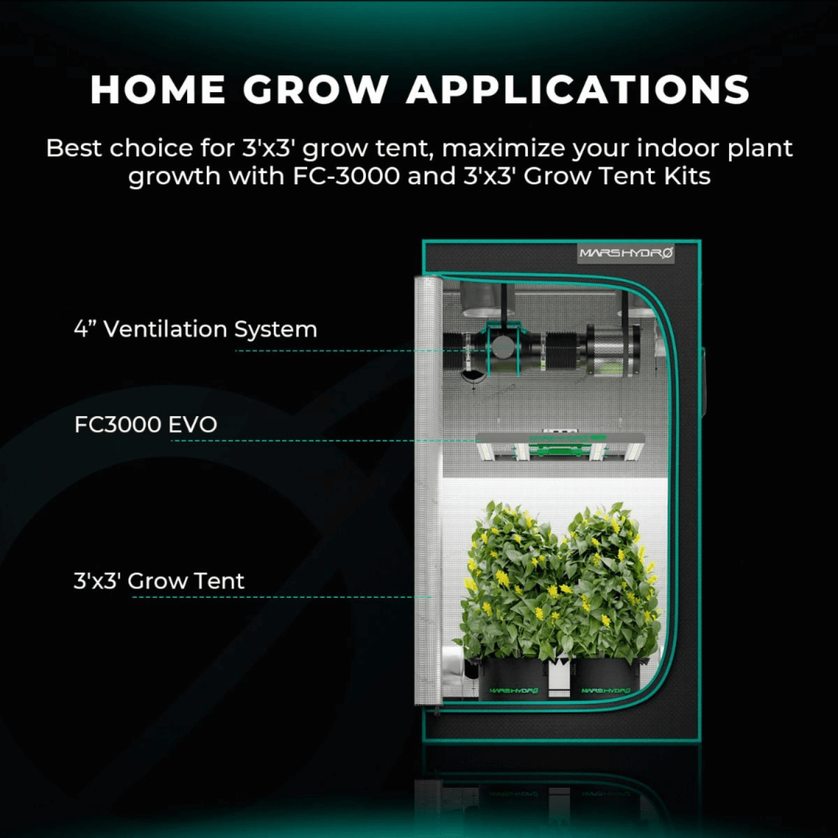 Mars Hydro FC3000 - EVO 300W Smart Grow System Samsung LM301H LED Grow Light - Ed's Plant Shop