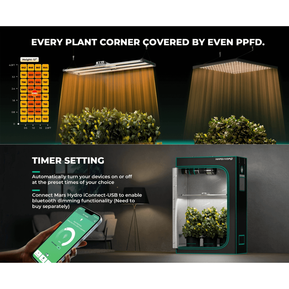 Mars Hydro FC4000 - EVO 320W Smart LED Grow Light | Samsung LM301H Chips - Ed's Plant Shop