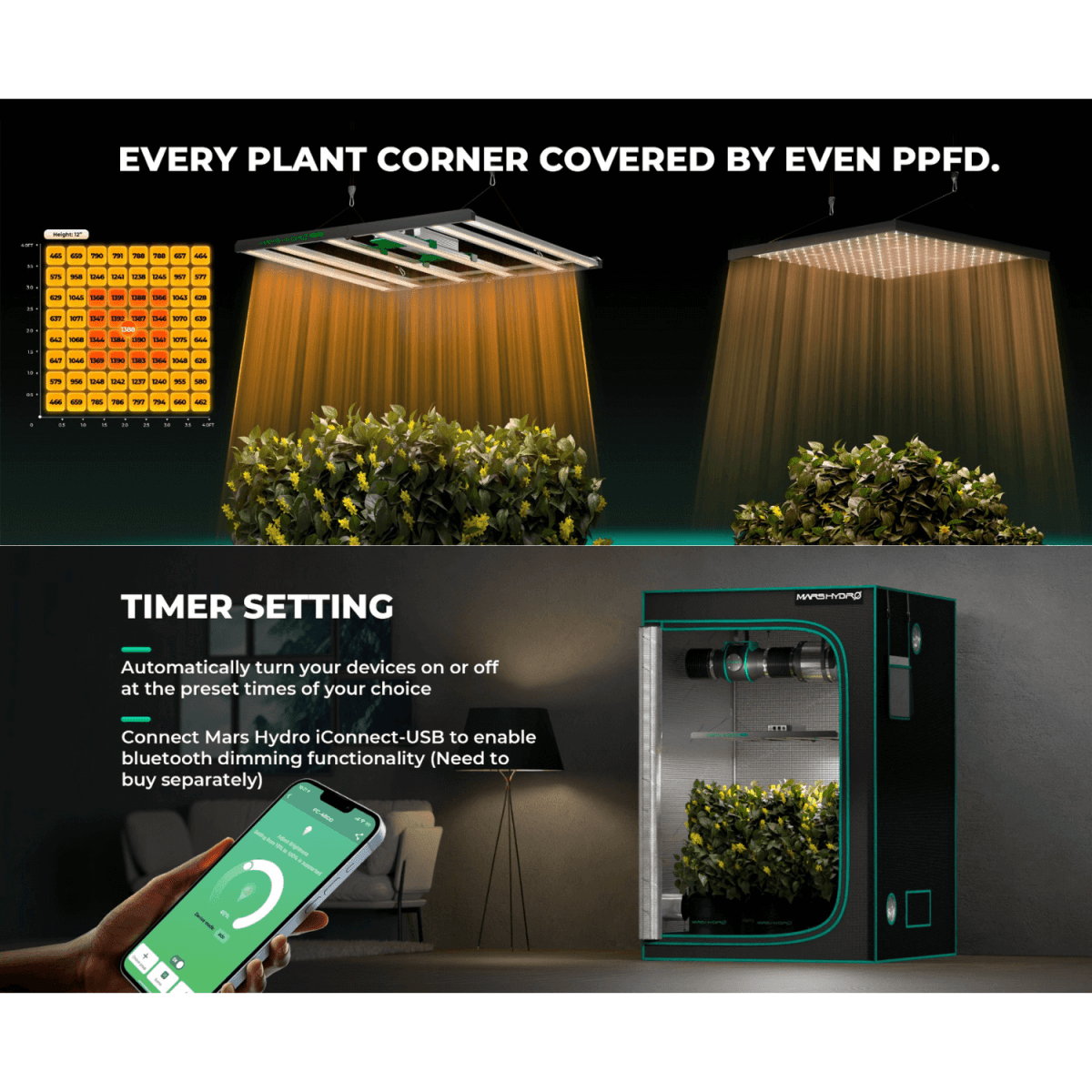 Mars Hydro FC4800 - EVO 480W Smart Grow System Samsung LM301H LED Grow Light - Ed's Plant Shop