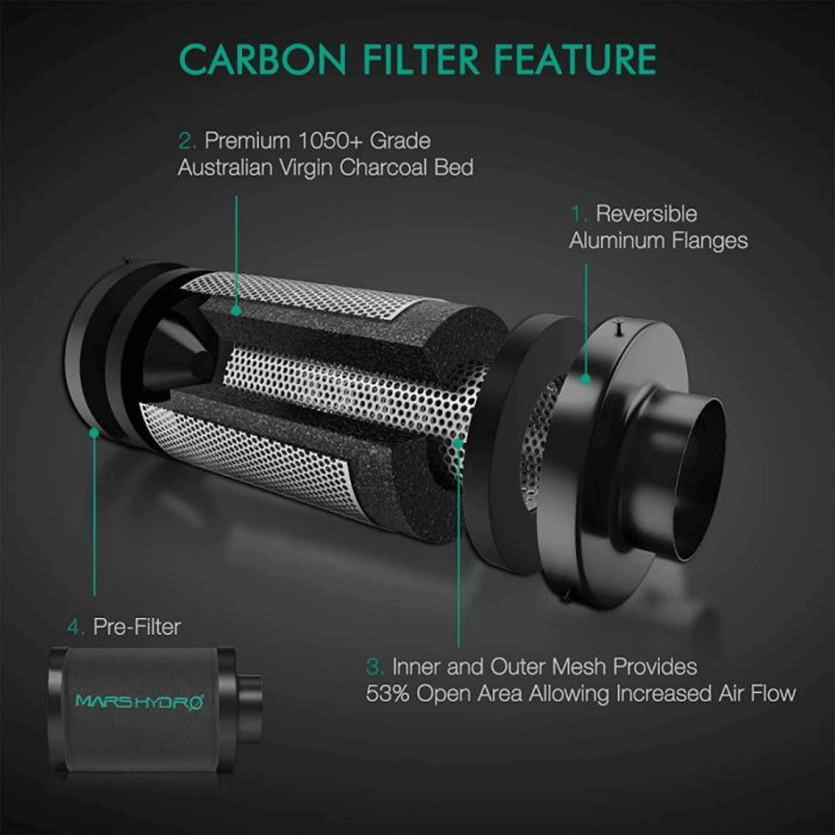 Mars Hydro iFresh 4" Ventilation Kit | Inline Fan & Carbon Filter Combo - Ed's Plant Shop
