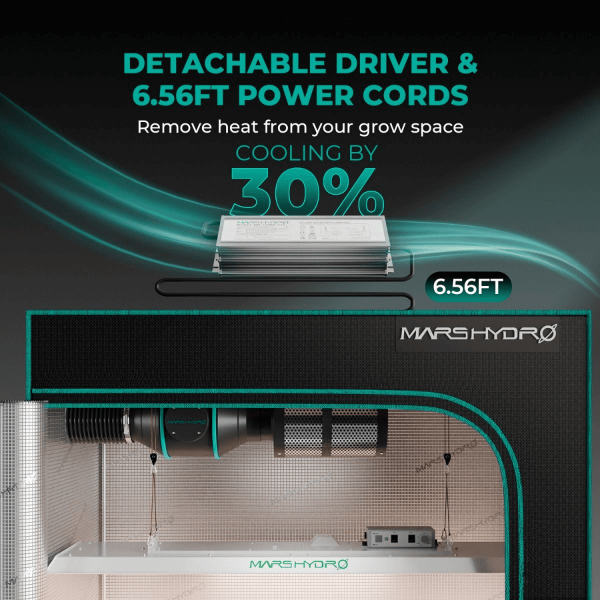 Mars Hydro TSL 2000 300W Dimmable Full Spectrum LED Grow Light | High - Efficiency Lighting - Ed's Plant Shop