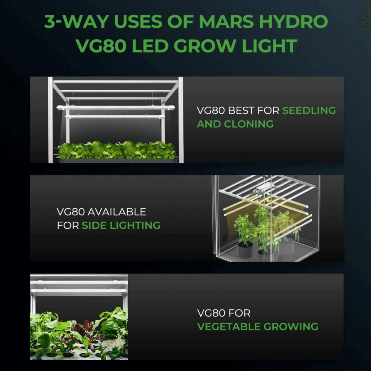 Mars Hydro VG80 80W LED Grow Light - Ed's Plant Shop