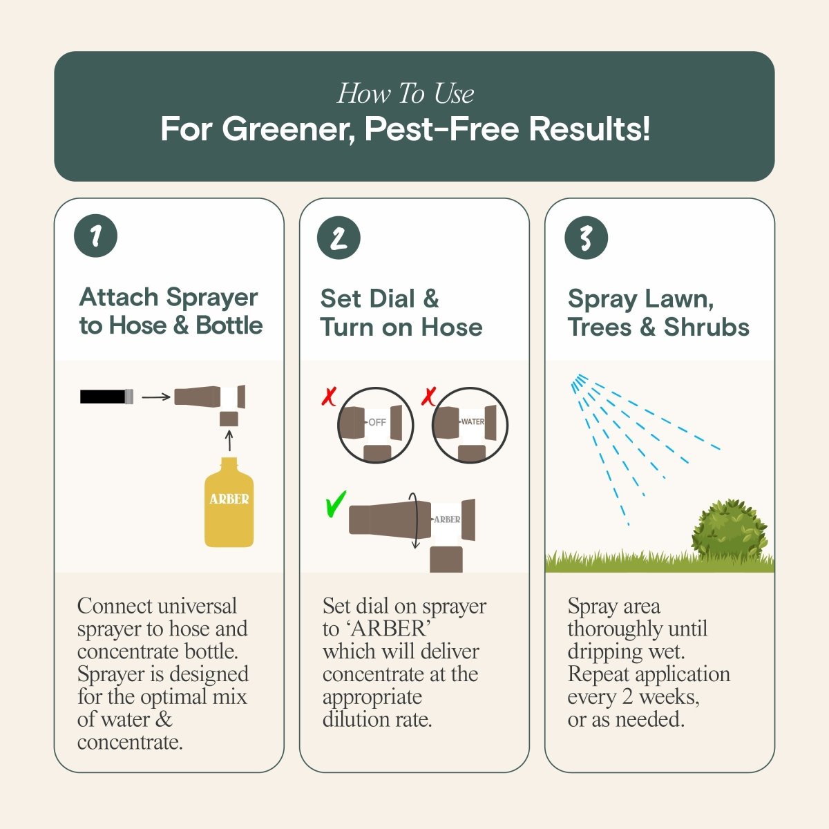 Organic Insecticide for Grass, Trees & Shrubs - Ed's Plant Shop