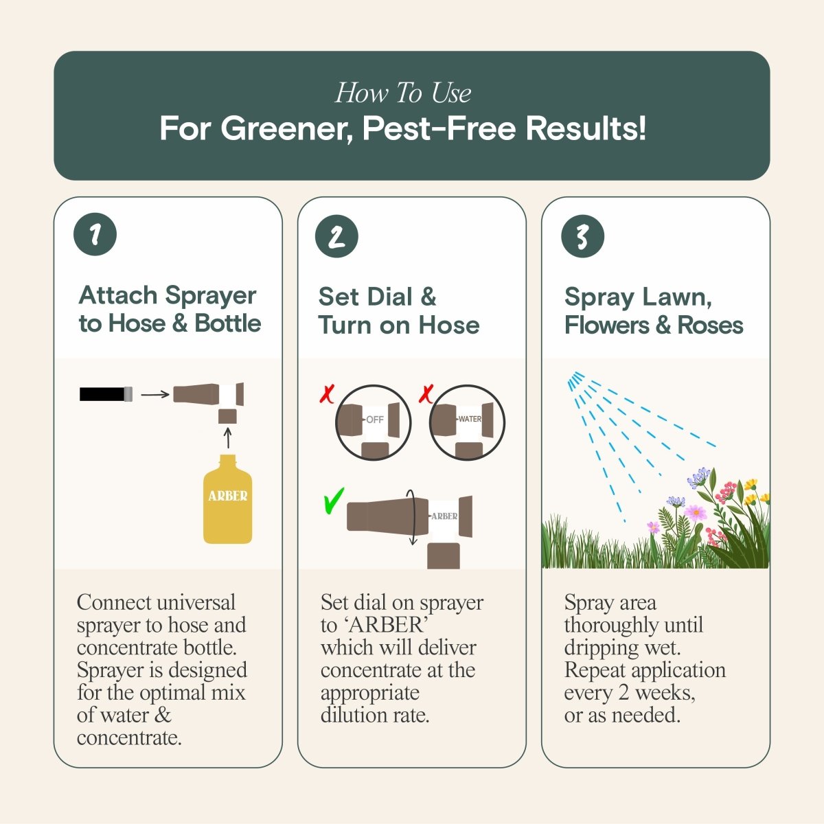 Organic Insecticide for Rose & Flower - Ed's Plant Shop