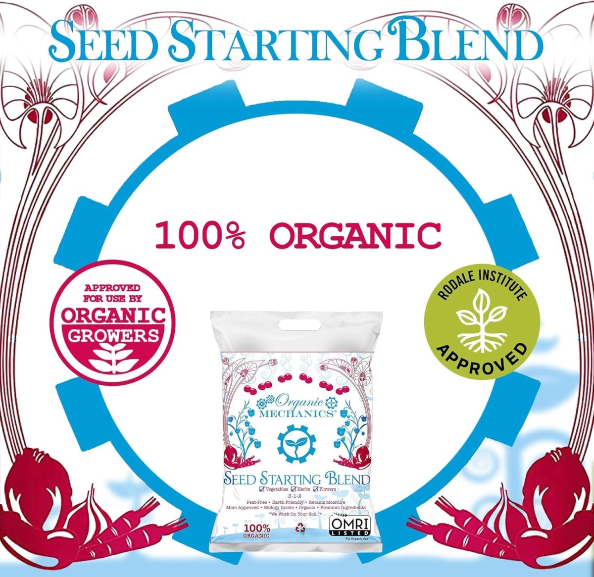 Organic Mechanics Seed Starting Blend (8 Dry Quarts) - Ed's Plant Shop