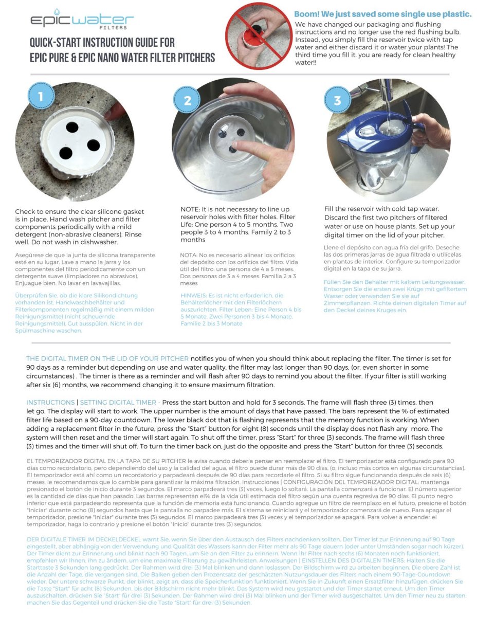 Pure Replacement Filter | Removes Fluoride & PFAS - Ed's Plant Shop