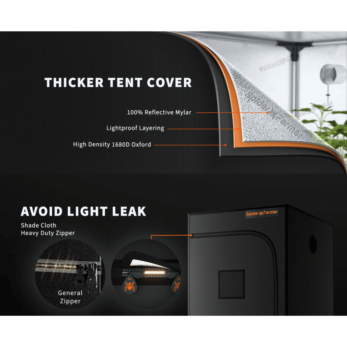 Spider Farmer 5' x 5' x 6' 8" Indoor Grow Tent | Pro - Grade & Sturdy - Ed's Plant Shop