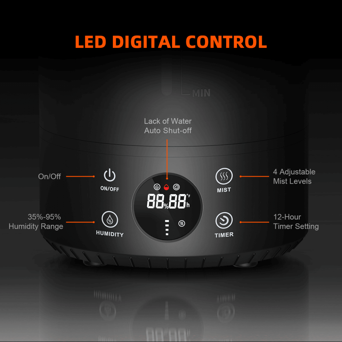 Spider Farmer Cool Mist Humidifier 6L | Compact Humidity Solution for Grow Tents - Ed's Plant Shop