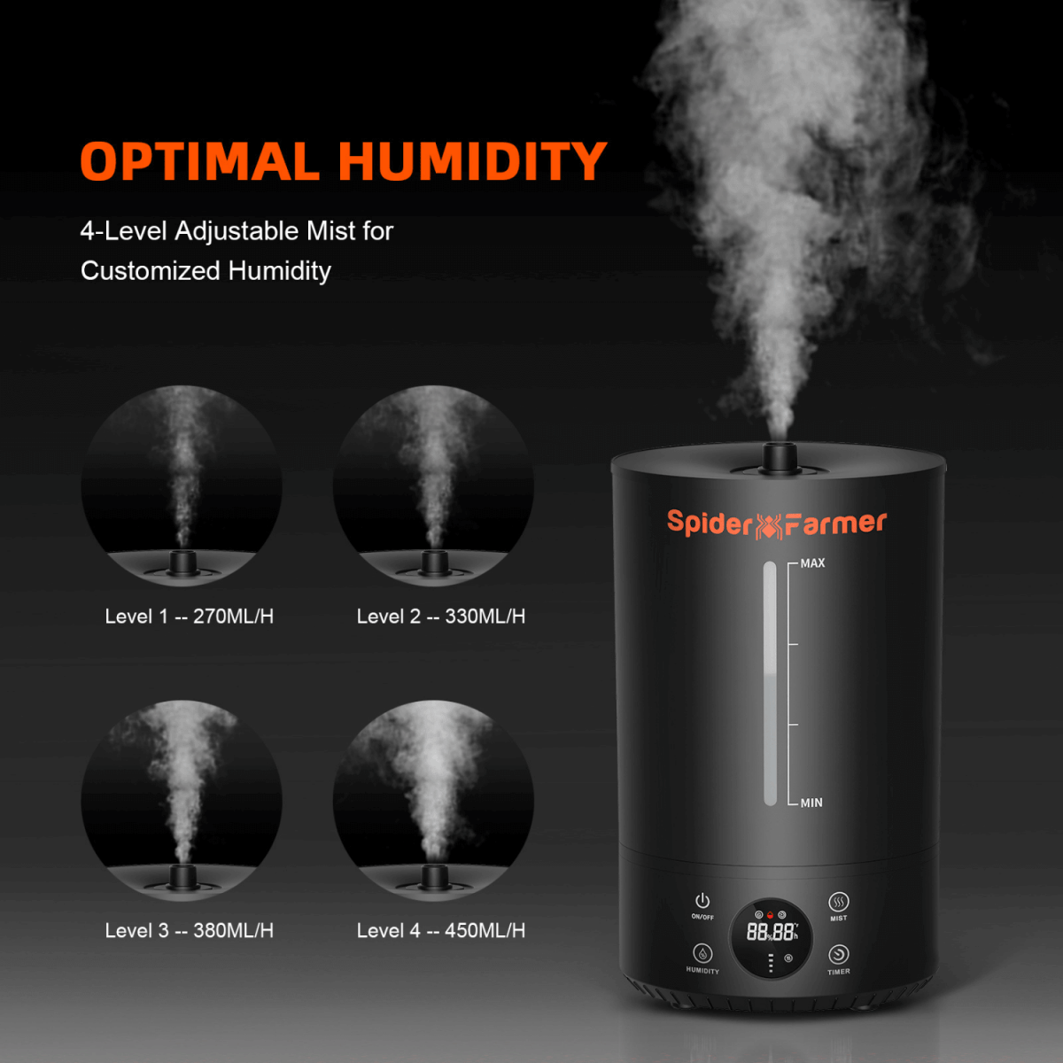 Spider Farmer Cool Mist Humidifier 6L | Compact Humidity Solution for Grow Tents - Ed's Plant Shop