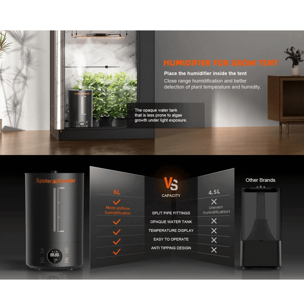 Spider Farmer Cool Mist Humidifier 6L | Compact Humidity Solution for Grow Tents - Ed's Plant Shop