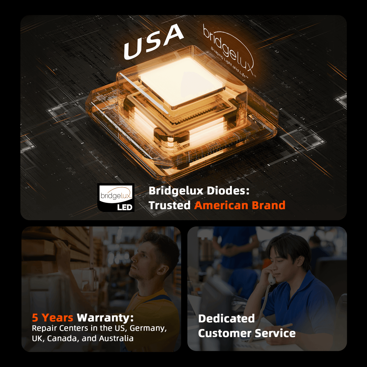 Spider Farmer G1500 150W Dimmable Full Spectrum LED Grow Light - Ed's Plant Shop