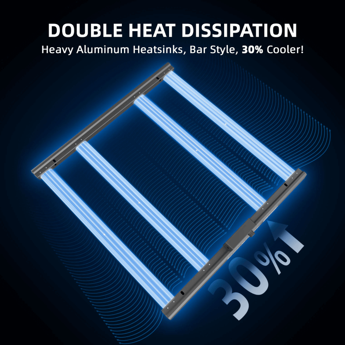 Spider Farmer G3000 Grow Light + 3' x 3' Grow Tent + Fan Combo - Ed's Plant Shop