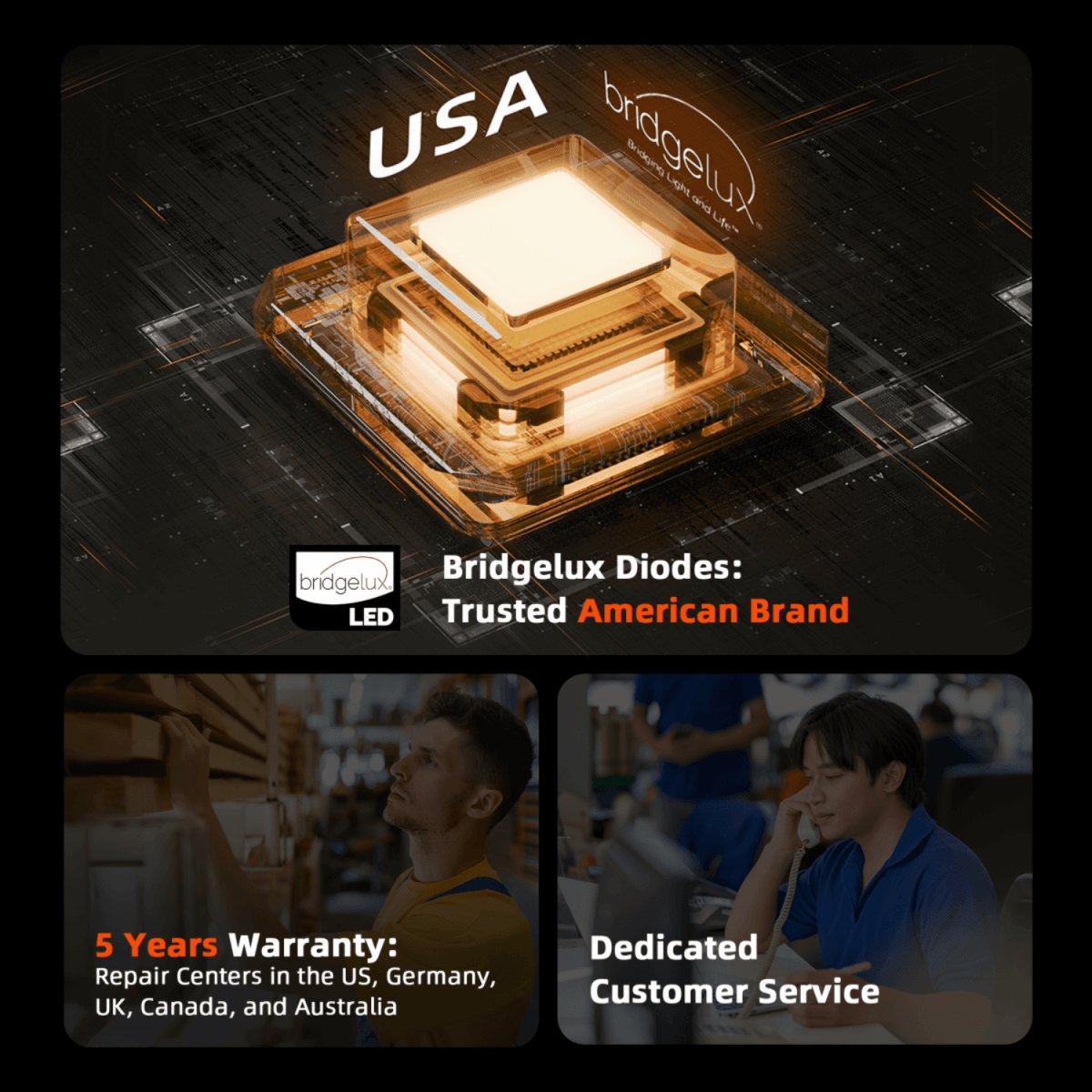 Spider Farmer G4500 450W Dimmable Full Spectrum LED Grow Light - Ed's Plant Shop