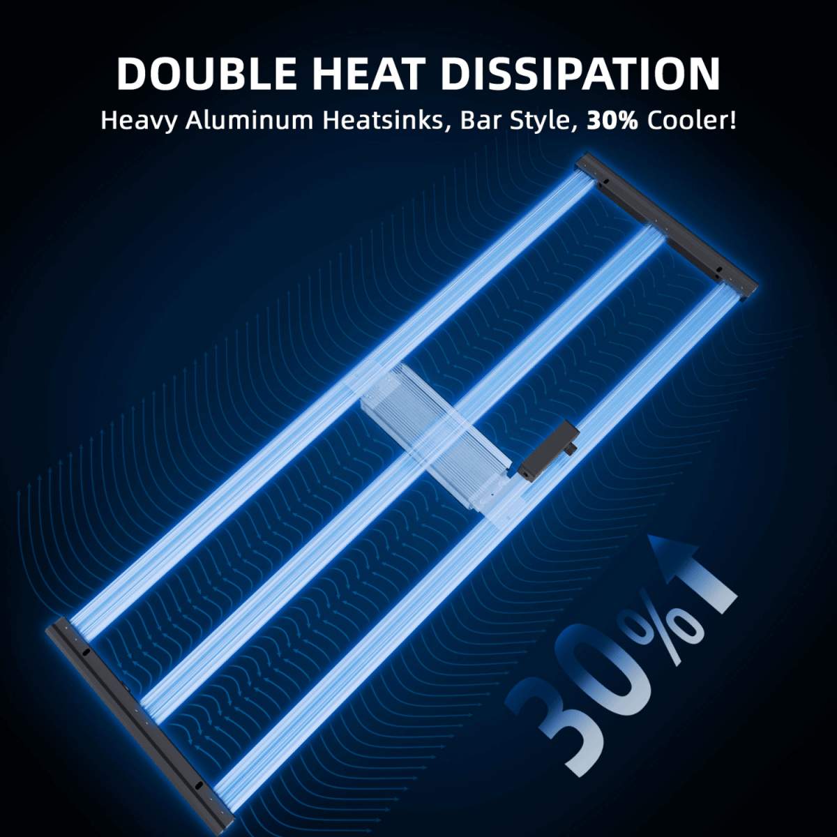 Spider Farmer G4500 450W Dimmable Full Spectrum LED Grow Light - Ed's Plant Shop