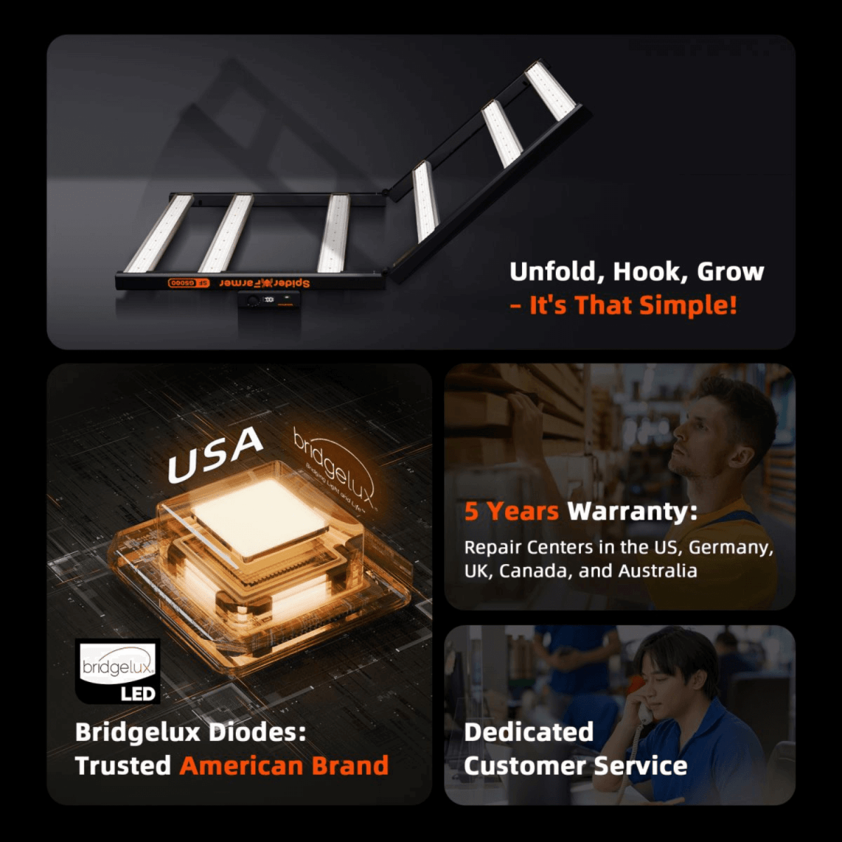 Spider Farmer G5000 480W Dimmable Full Spectrum LED Grow Light | High - Yield Efficiency - Ed's Plant Shop