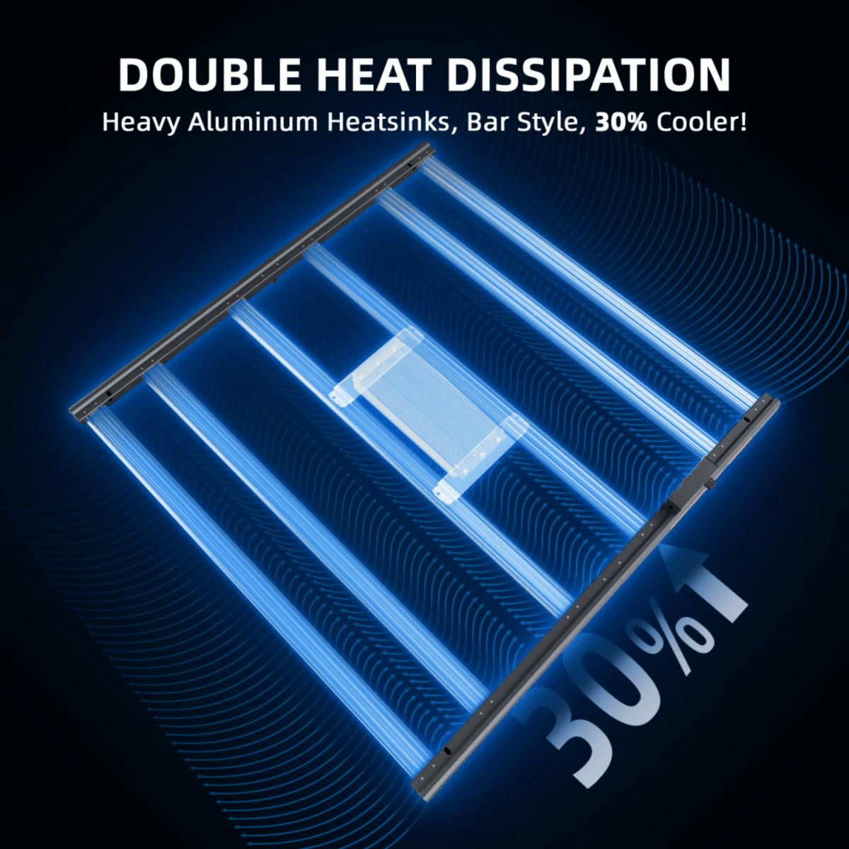 Spider Farmer G5000 480W Dimmable Full Spectrum LED Grow Light | High - Yield Efficiency - Ed's Plant Shop