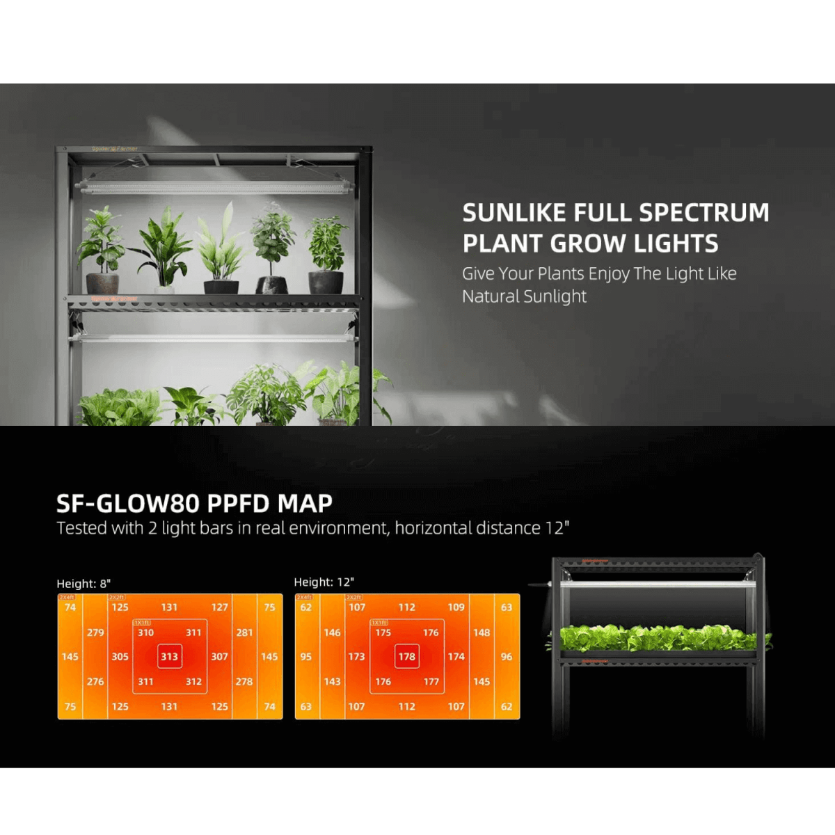 Spider Farmer Glow80 80W Full Spectrum LED Grow Light | Sunlike Spectrum for All Growth Cycles - Ed's Plant Shop