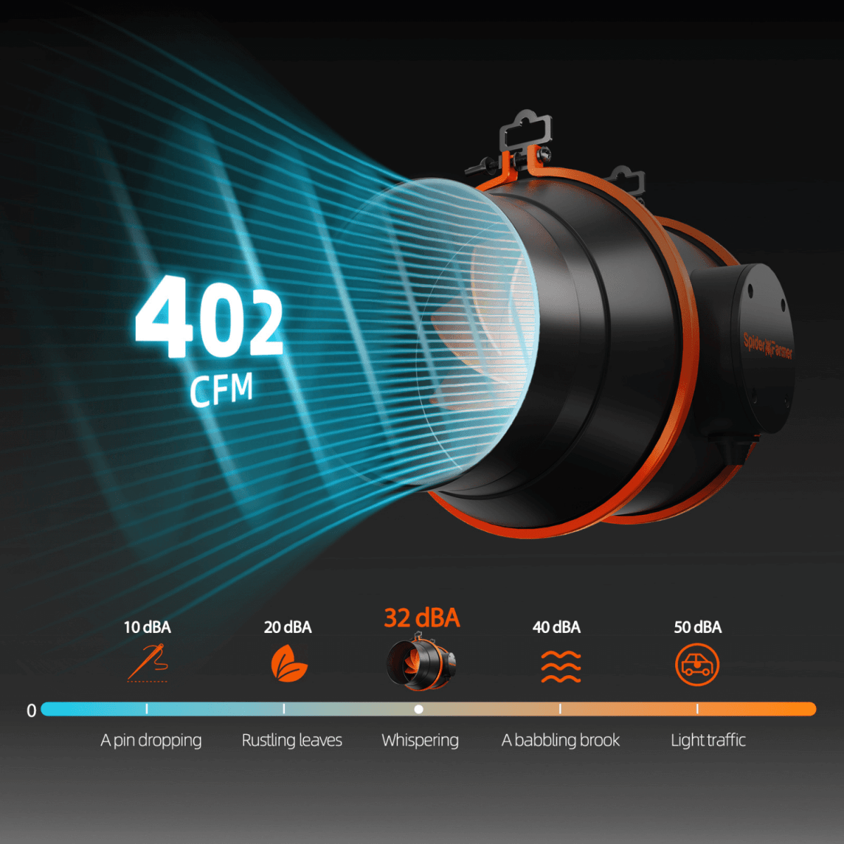 Spider Farmer Grow Kit 6" Inline Duct Fan and Carbon Filter Combo - Ed's Plant Shop