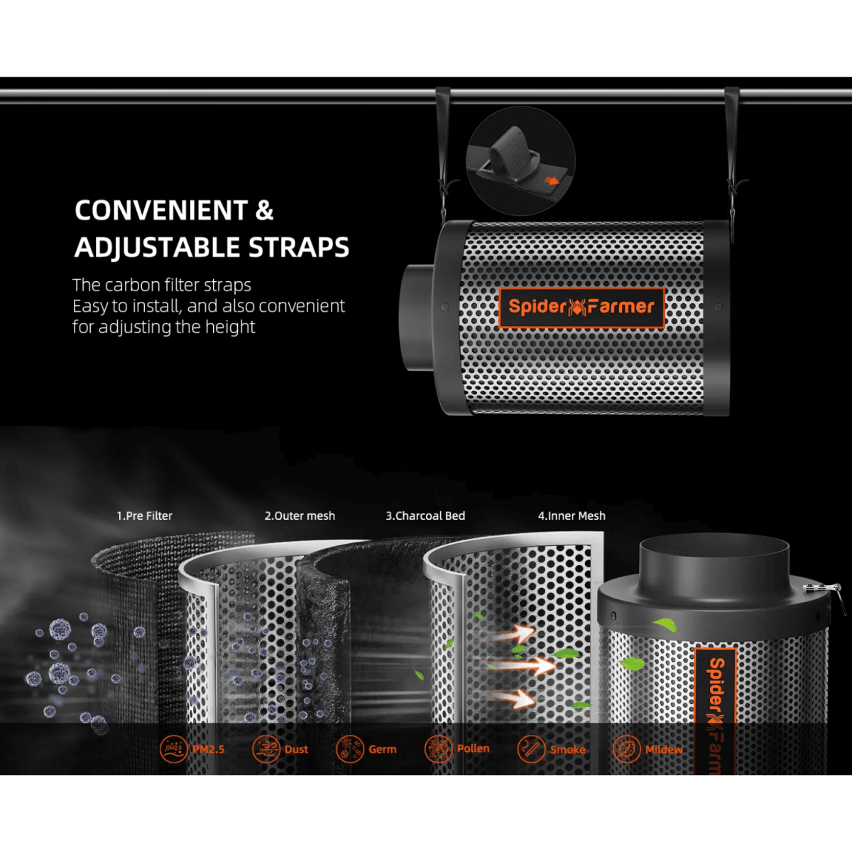 Spider Farmer Grow Kit 6" Inline Duct Fan and Carbon Filter Combo - Ed's Plant Shop