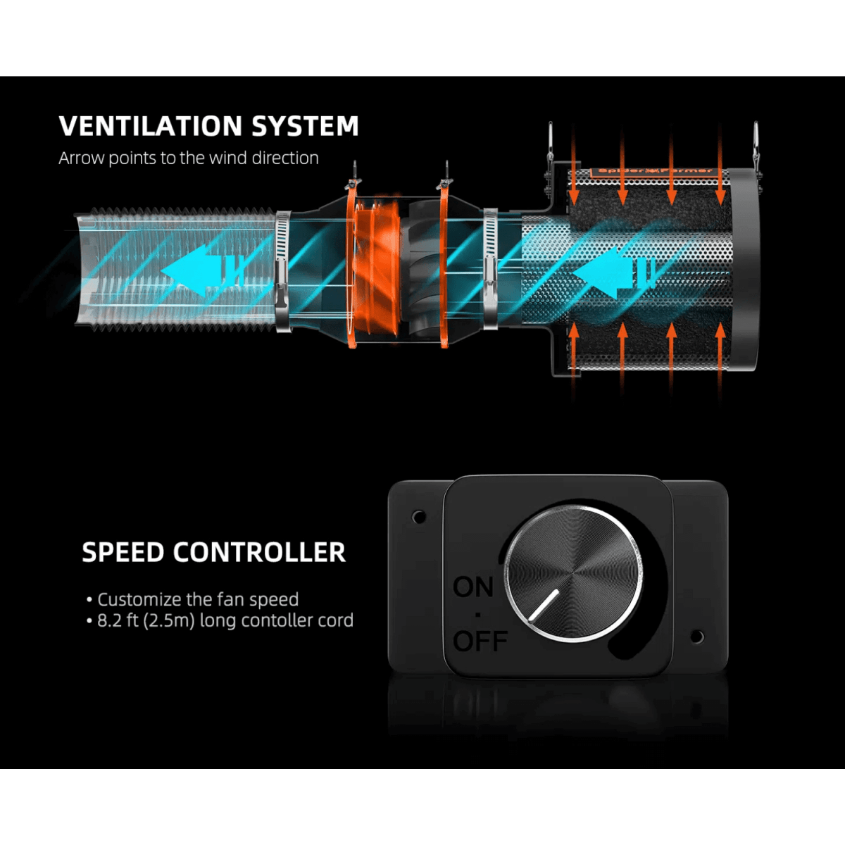 Spider Farmer Grow Kit 6" Inline Duct Fan and Carbon Filter Combo - Ed's Plant Shop