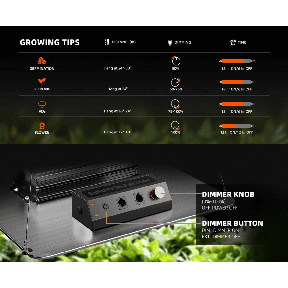 Spider Farmer SF2000 200W Dimmable Full Spectrum LED Grow Light - Ed's Plant Shop