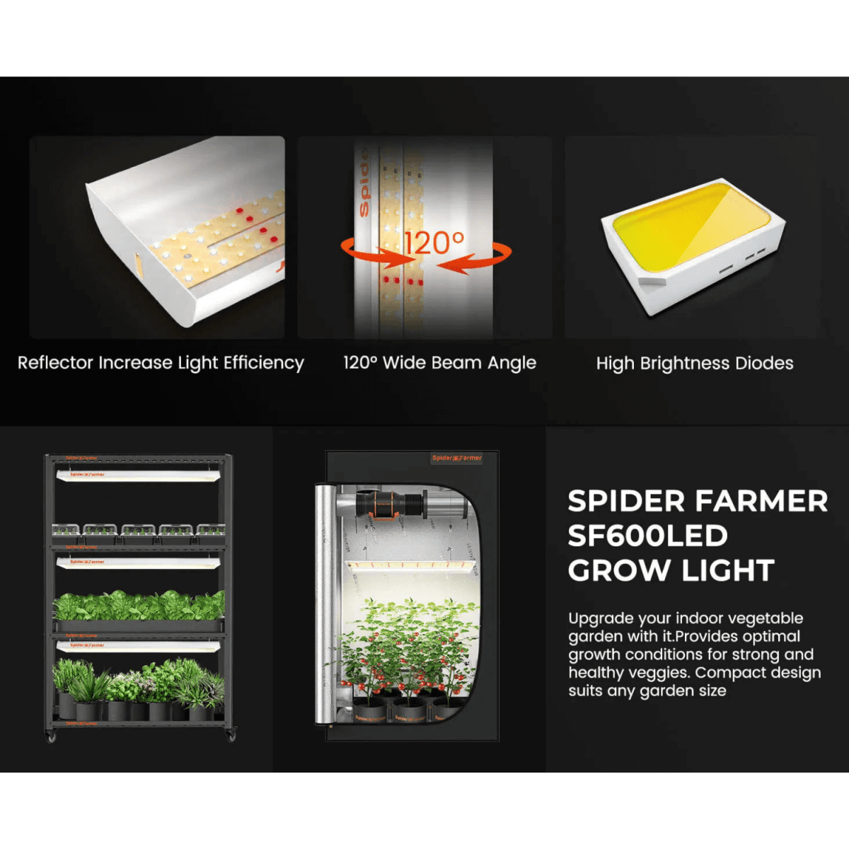 Spider Farmer SF600 74W LED Veg Grow Light | Full Spectrum Energy - Efficient Lighting - Ed's Plant Shop