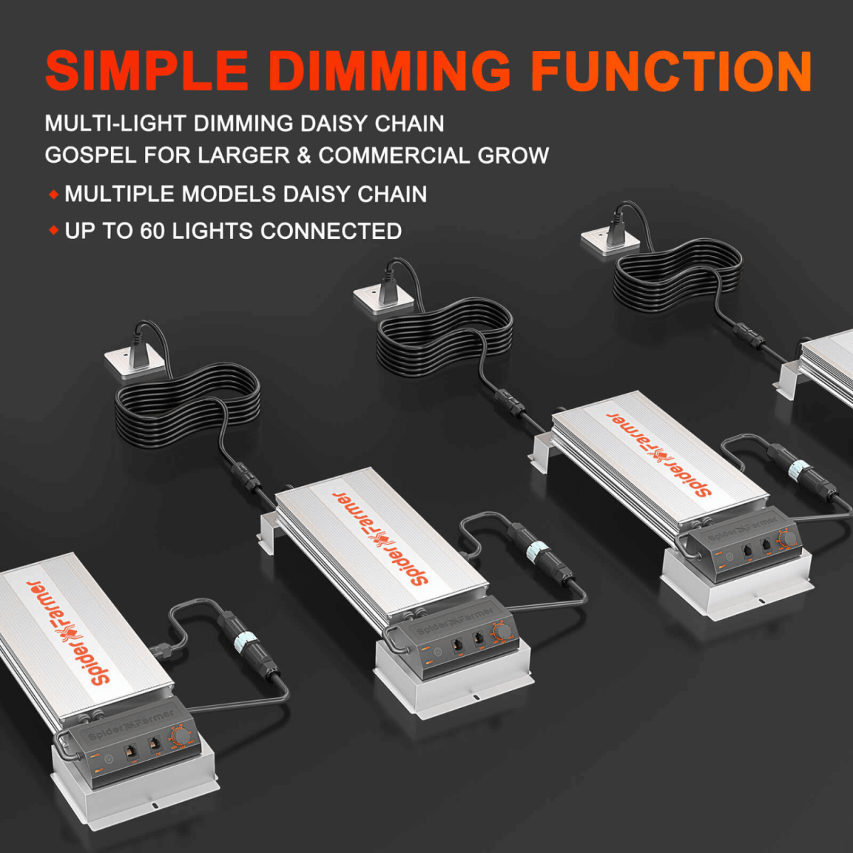 Spider Farmer SF7000 650W Full Spectrum LED Grow Light – Advanced Energy Efficiency for Professional Results