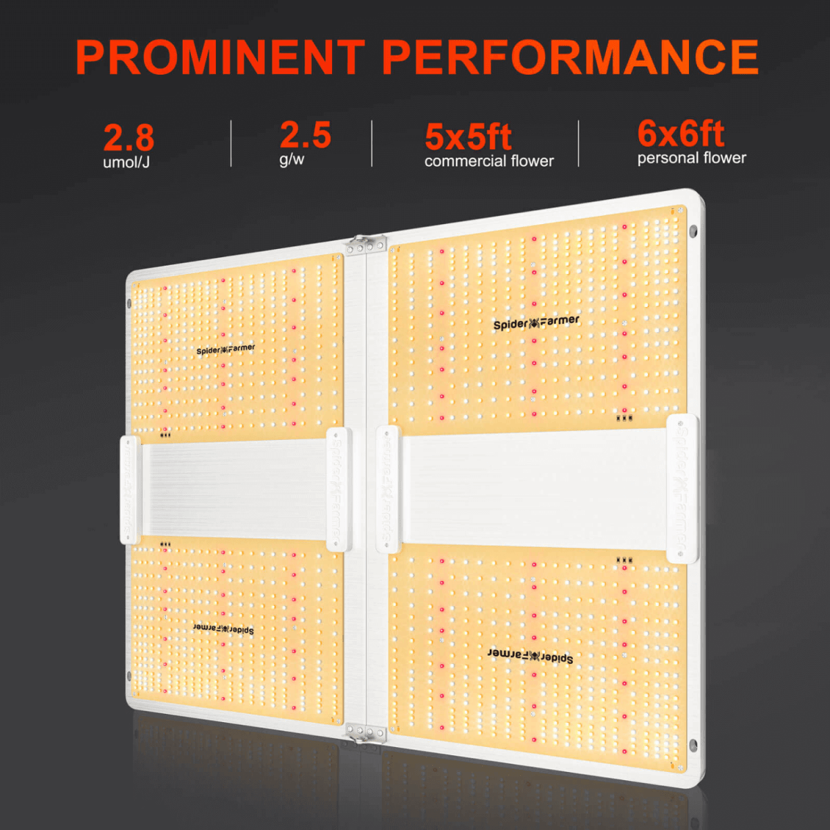 Spider Farmer SF7000 650W Full Spectrum LED Grow Light – Advanced Energy Efficiency for Professional Results