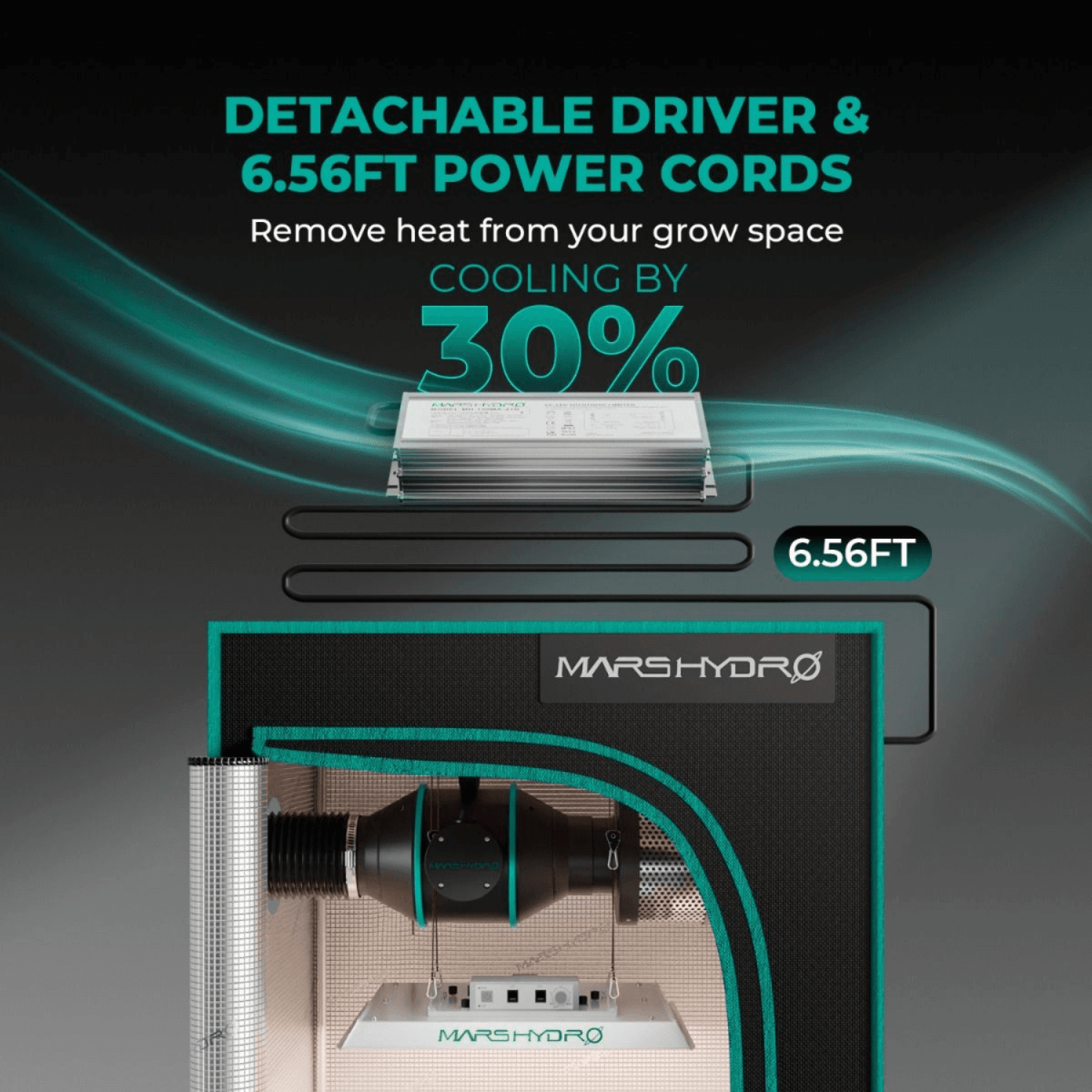 TS1000 LED Grow Light | Full Spectrum, Energy Efficient, Beginner - Friendly - Ed's Plant Shop