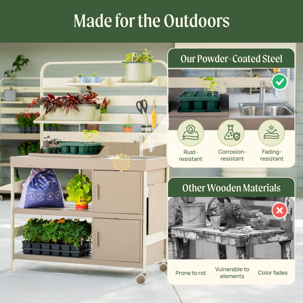 Garden Sink Station - Ed's Plant Shop