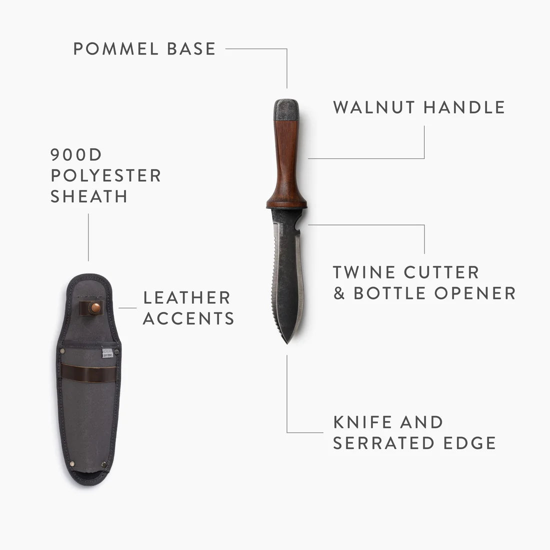 Hori Hori Classic Sheath - Protect Your Tool in Style - Ed's Plant Shop