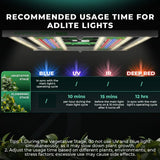 Mars Hydro ADlite Deep Red 15W + Blue 15W Supplemental LED Grow Light Bars (Set of 2) - Ed's Plant Shop