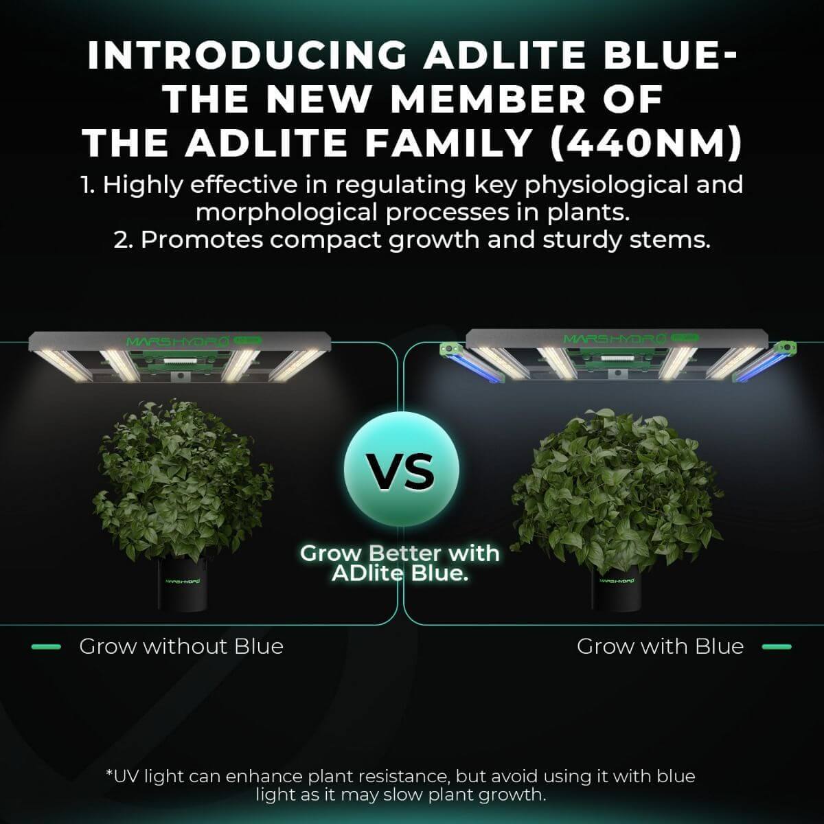 Mars Hydro ADlite Deep Red 15W + Blue 15W Supplemental LED Grow Light Bars (Set of 2) - Ed's Plant Shop