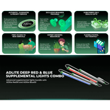 Mars Hydro ADlite Deep Red 15W + Blue 15W Supplemental LED Grow Light Bars (Set of 2) - Ed's Plant Shop