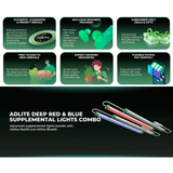 Mars Hydro ADlite Deep Red 15W + Blue 15W Supplemental LED Grow Light Bars (Set of 2) - Ed's Plant Shop