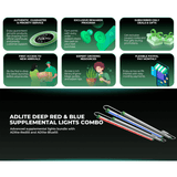 Mars Hydro ADlite Deep Red 27W + Blue 27W Supplemental LED Grow Light Bars (Set of 2) - Ed's Plant Shop