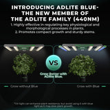 Mars Hydro ADlite Deep Red 27W + Blue 27W Supplemental LED Grow Light Bars (Set of 2) - Ed's Plant Shop